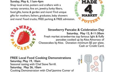 May Events & Market Happenings