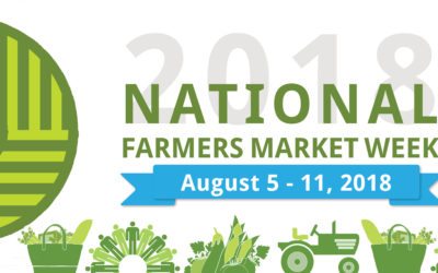 Greensboro Farmers Curb Market Celebrates  National Farmers Market Week, August 5th – 11th