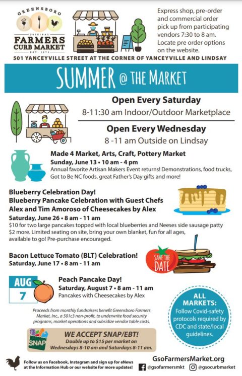 Greensboro Farmers Market Updates Summer Hours and Events | Greensboro ...