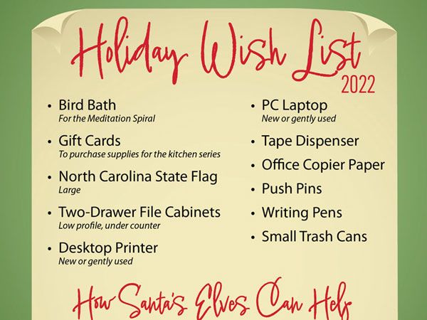 Market Holiday Wish List