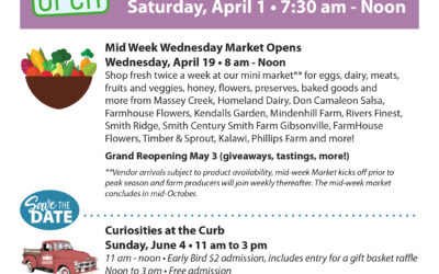 April – June Market Events