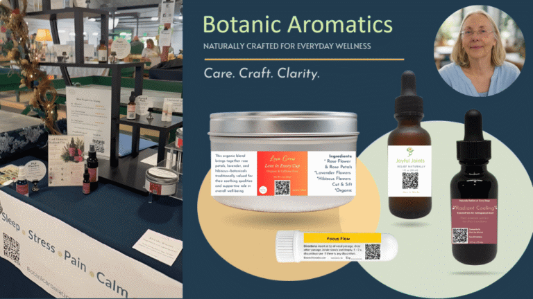 Botanic Aromatics