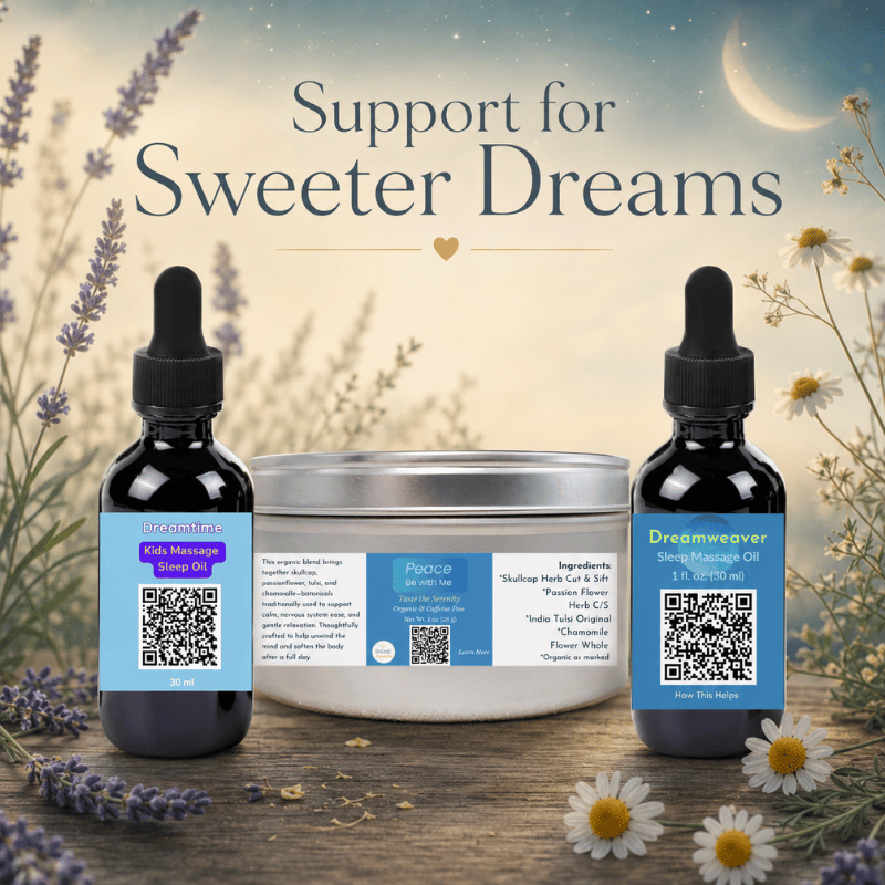 Botanic Aromatics market offering