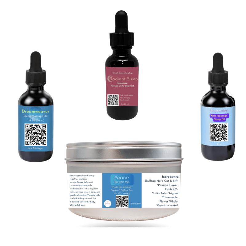 Botanic Aromatics market offering